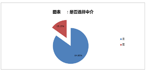 留學(xué)服務(wù)走向規(guī)范化 行業(yè)標準出臺與機構(gòu)認證啟動